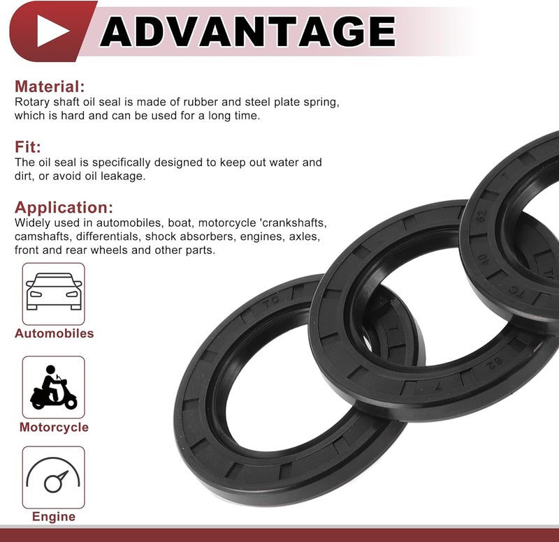 HEROFFIX 5 Pcs Rotary Shaft Seal High Pressure Oil Seal 40x62x7mm Black Nitrile 70 Durometer Rubber - Image 4